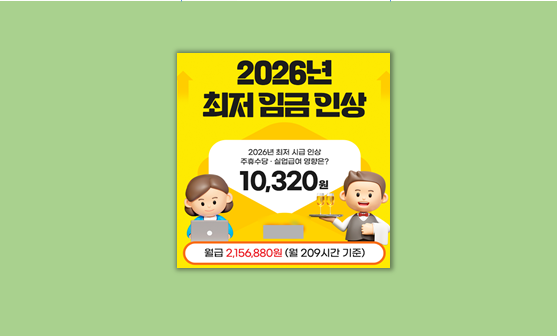 2006년 최저임금