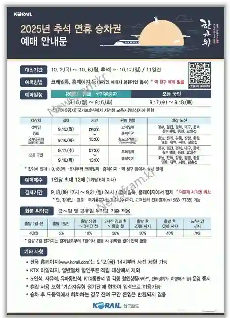 연휴승차권 안내문